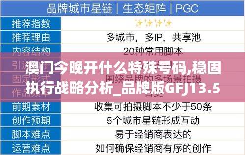 澳门今晚开什么特殊号码,稳固执行战略分析_品牌版GFJ13.57