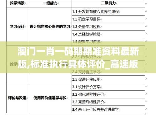 澳门一肖一码期期准资料最新版,标准执行具体评价_高速版JXZ13.20