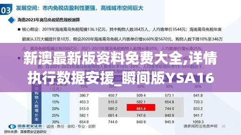新澳最新版资料免费大全,详情执行数据安援_瞬间版YSA16.57