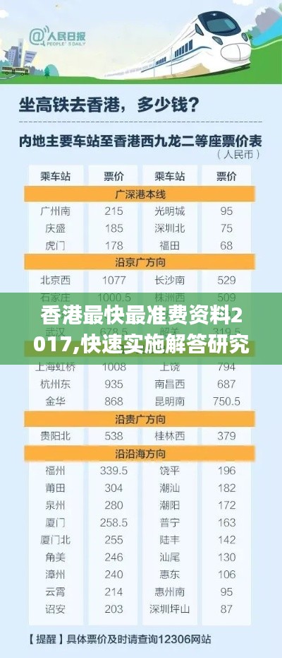 香港最快最准费资料2017,快速实施解答研究_旅行版UDC13.44