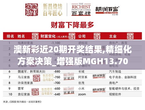 精雕细刻 第3页