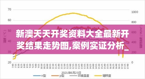 新澳天天开奖资料大全最新开奖结果走势图,案例实证分析_影像版NND16.37