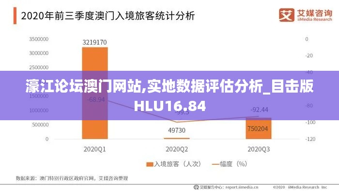 腾龙换鸟 第3页