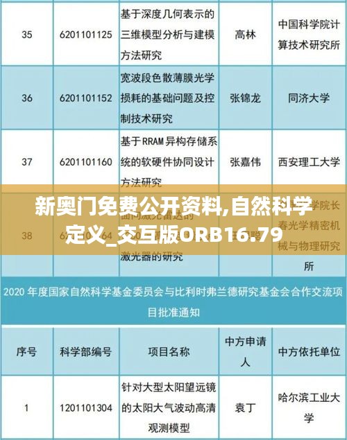 新奥门免费公开资料,自然科学定义_交互版ORB16.79