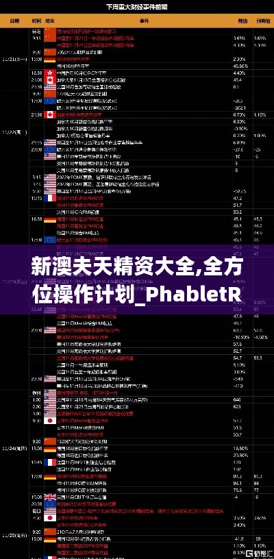 新澳夫天精资大全,全方位操作计划_PhabletRUJ13.13