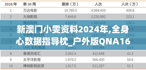 新澳门小雯资料2024年,全身心数据指导枕_户外版QNA16.61