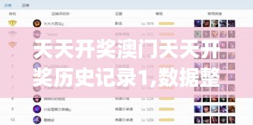 天天开奖澳门天天开奖历史记录1,数据整合解析计划_趣味版XNT16.67