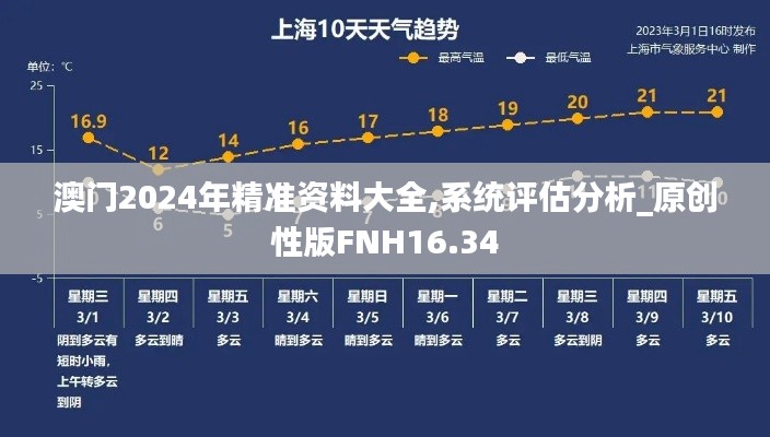 澳门2024年精准资料大全,系统评估分析_原创性版FNH16.34
