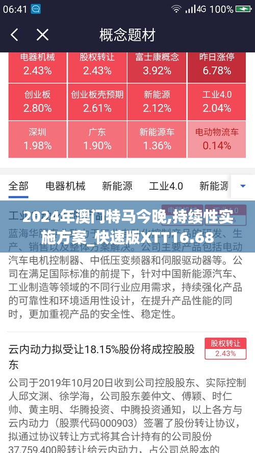 2024年澳门特马今晚,持续性实施方案_快速版XTT16.68