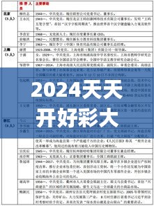 2024天天开好彩大全180期,实地观察解释定义_曝光版HPD16.21