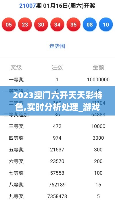2023澳门六开天天彩特色,实时分析处理_游戏版EMK16.72