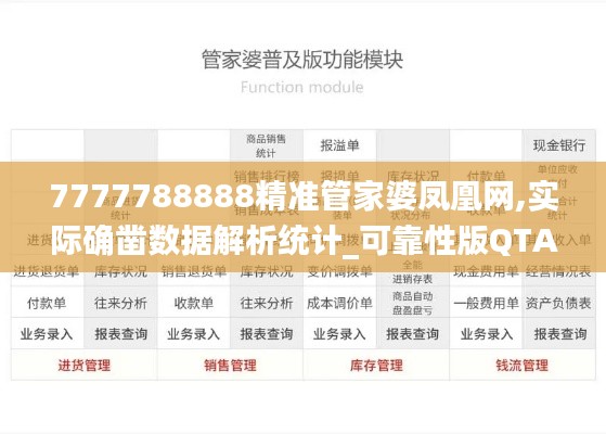 7777788888精准管家婆凤凰网,实际确凿数据解析统计_可靠性版QTA16.76