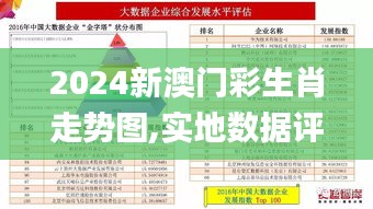 2024新澳门彩生肖走势图,实地数据评估分析_荣耀版KYG13.31