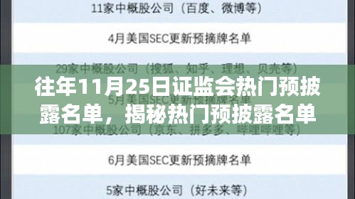 揭秘热门预披露名单背后的故事，证监会日常探秘之旅的温馨之旅