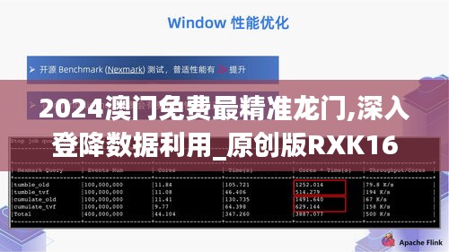 2024澳门免费最精准龙门,深入登降数据利用_原创版RXK16.28