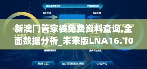 新澳门管家婆免费资料查询,全面数据分析_未来版LNA16.10