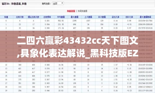 二四六赢彩43432cc天下图文,具象化表达解说_黑科技版EZV13.48