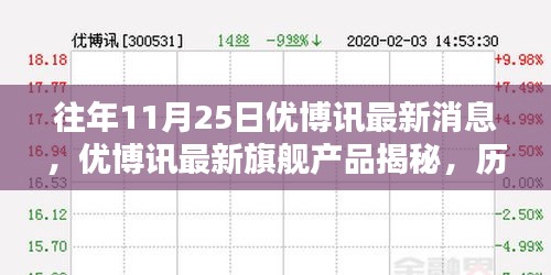 优博讯旗舰新品揭秘，历年革新之作，引领科技生活新纪元