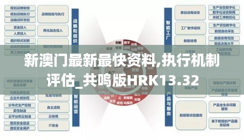 新澳门最新最快资料,执行机制评估_共鸣版HRK13.32