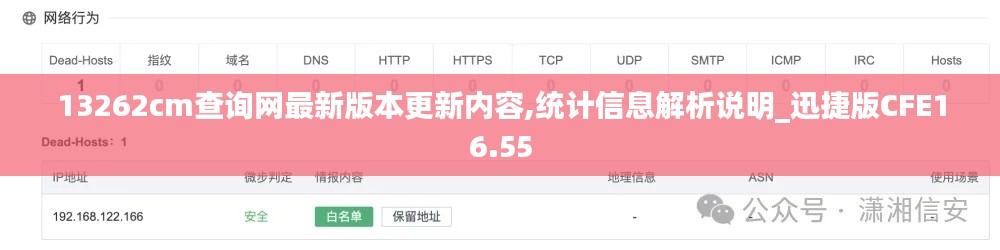 13262cm查询网最新版本更新内容,统计信息解析说明_迅捷版CFE16.55