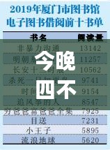 今晚四不像必中一肖图的特色功能,数据导向计划_DIY版AHZ16.1