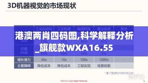 港澳两肖四码图,科学解释分析_旗舰款WXA16.55