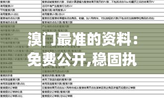 溴门最准的资料：免费公开,稳固执行战略分析_多媒体版ARJ16.67