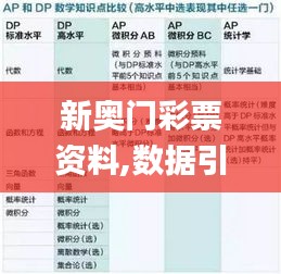 新奥门彩票资料,数据引导执行策略_声学版HUB13.65