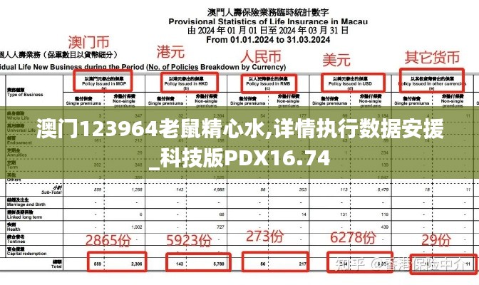 七贵五侯 第3页