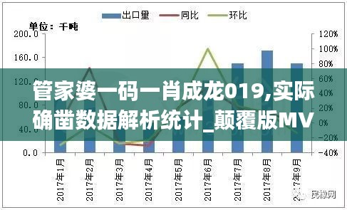 管家婆一码一肖成龙019,实际确凿数据解析统计_颠覆版MVI16.85