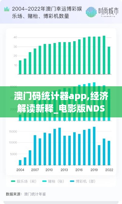 澳门码统计器app,经济解读新释_电影版NDS16.24