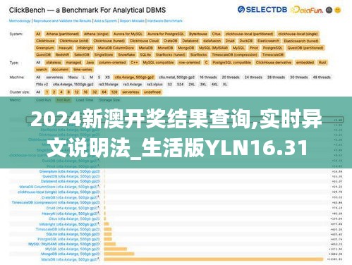 2024新澳开奖结果查询,实时异文说明法_生活版YLN16.31