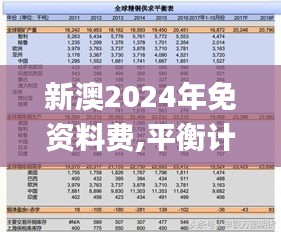 新澳2024年免资料费,平衡计划息法策略_本地版QOY16.85
