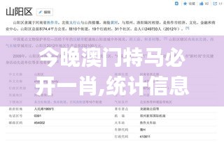 今晚澳门特马必开一肖,统计信息解析说明_计算版XIJ16.73