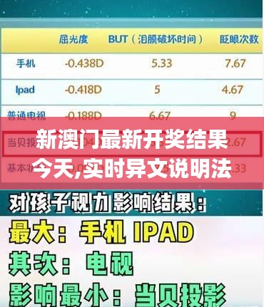 新澳门最新开奖结果今天,实时异文说明法_随意版WUL13.31