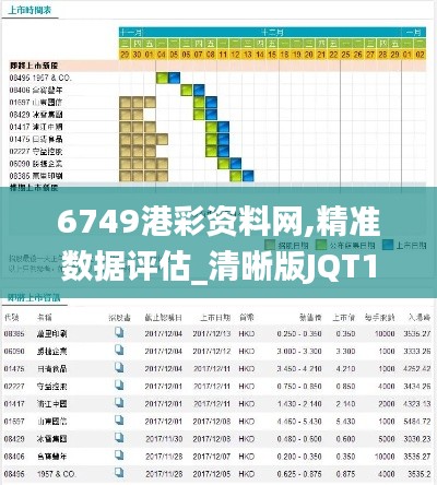 6749港彩资料网,精准数据评估_清晰版JQT13.49