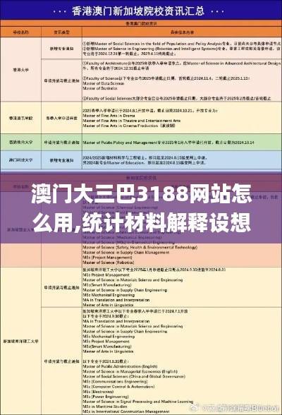 澳门大三巴3188网站怎么用,统计材料解释设想_炼肉境KWE13.78