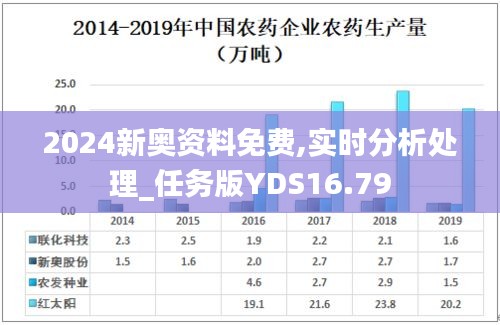 富贵有余 第4页