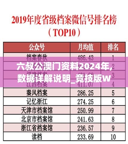六叔公澳门资料2024年,数据详解说明_竞技版WLY16.78