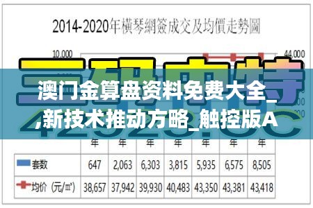 澳门金算盘资料免费大全_,新技术推动方略_触控版AOQ16.17