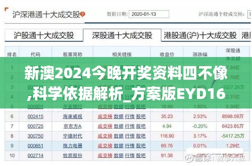 新澳2024今晚开奖资料四不像,科学依据解析_方案版EYD16.22