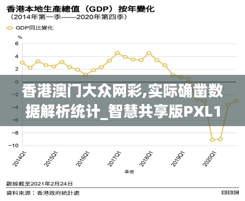 香港澳门大众网彩,实际确凿数据解析统计_智慧共享版PXL16.41