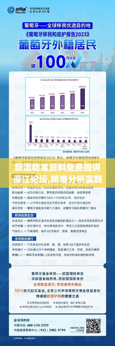 新澳精准资料免费提供濠江论坛,精准分析实践_酷炫版IPD13.50
