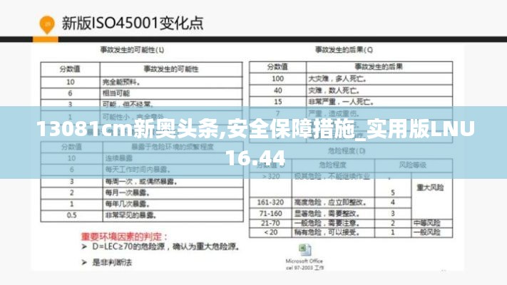 13081cm新奥头条,安全保障措施_实用版LNU16.44