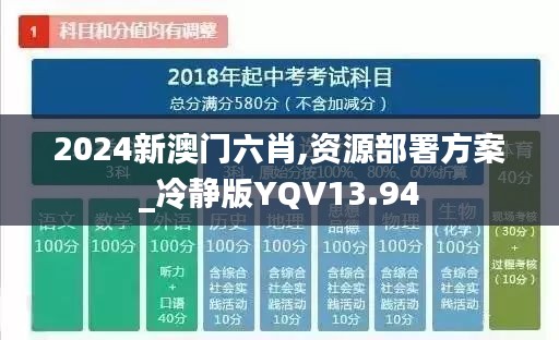 2024新澳门六肖,资源部署方案_冷静版YQV13.94