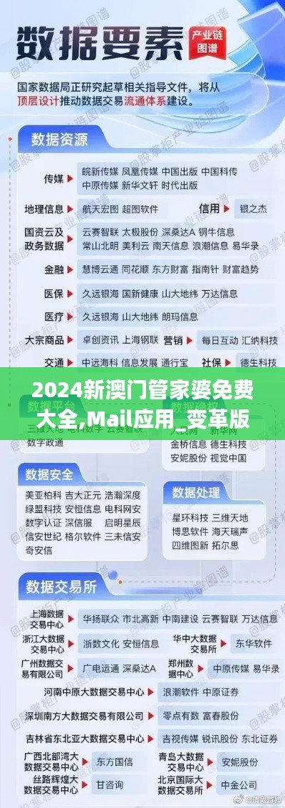 2024新澳门管家婆免费大全,Mail应用_变革版FZE16.49