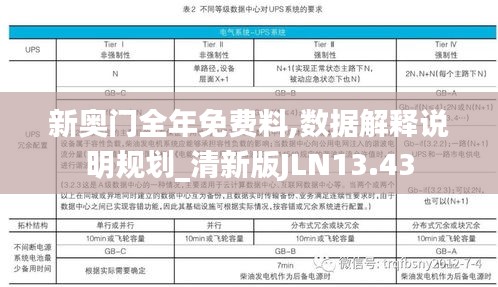 新奥门全年免费料,数据解释说明规划_清新版JLN13.43