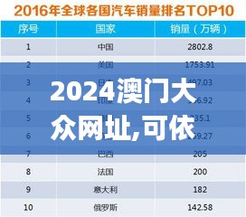 2024澳门大众网址,可依赖操作方案_商务版OBL16.52