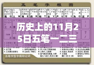 历史上的五笔一二三简码表热门事件解析与回顾