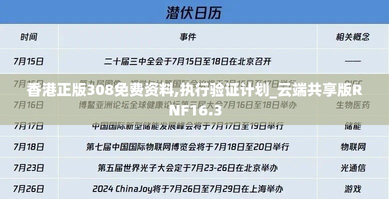 香港正版308免费资料,执行验证计划_云端共享版RNF16.3